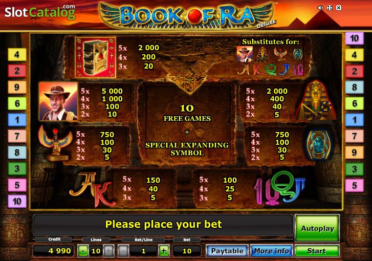 Book Of Ra Deluxe: ең жақсы ойын автоматы!