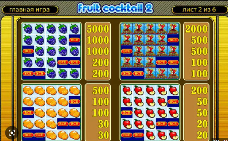 Amazing Strawberry 2 Igrosoft: Pokerdom казиносында демо және нақты ақша ойнаңыз