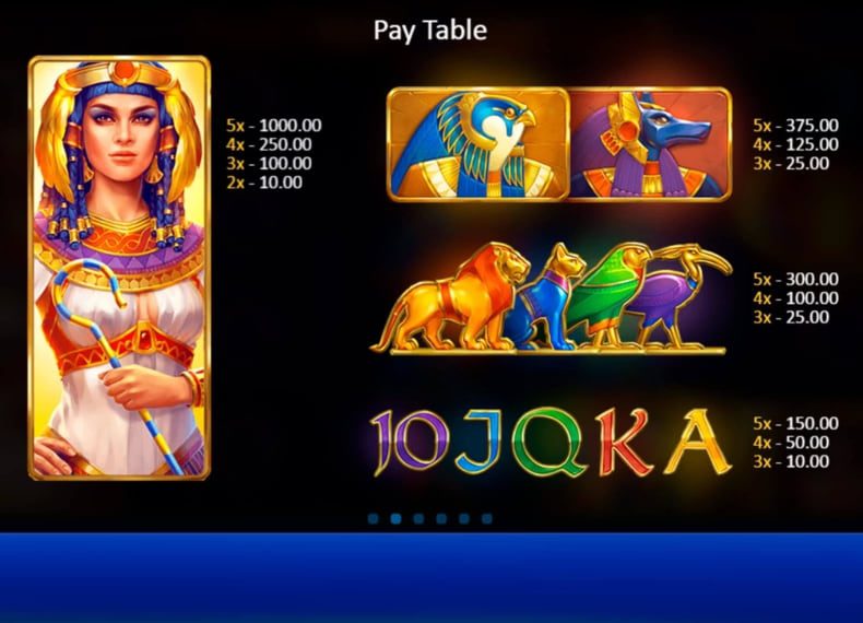 Solar Queen Playson slotidagi ramzlarning to'lov jadvali