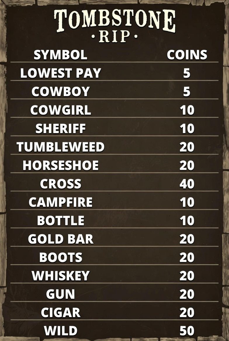 Tombstone RIP slot symbol payout table