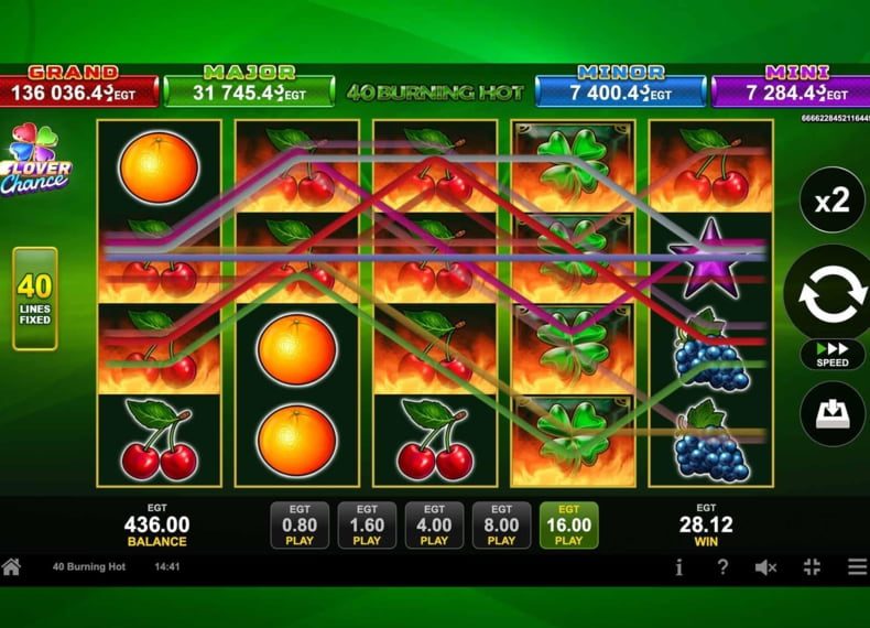 Burning Hot 40 symbol payout table