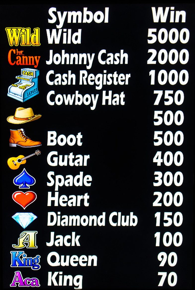 Johnny Cash